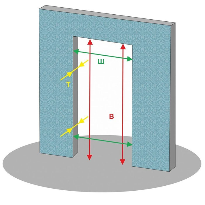 Схема замера дверного проема